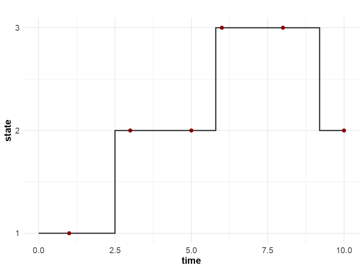 Continuous time multi-state model